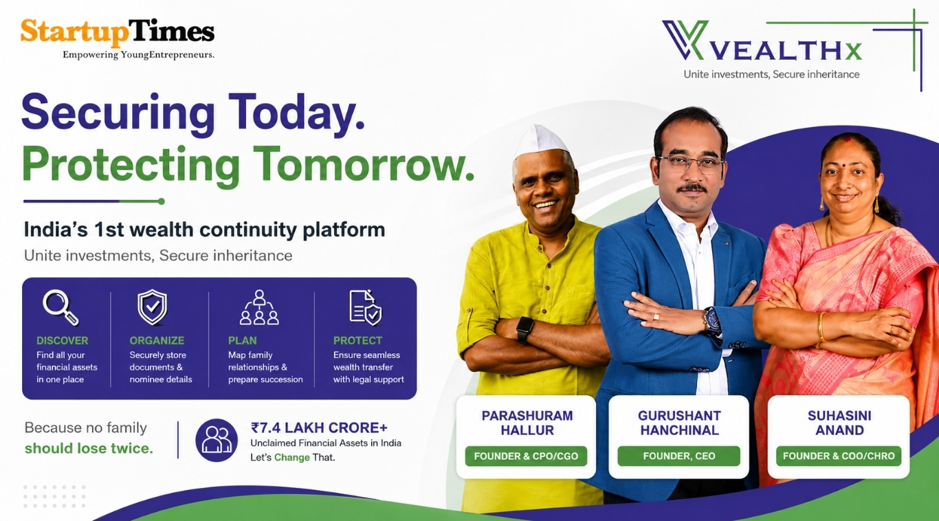 Vealthx: The Fintech Platform Built to Ensure No Indian Family Loses Its Wealth Twice