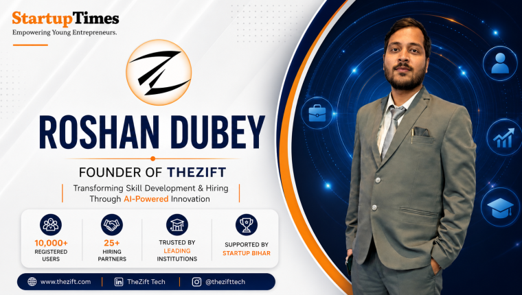 TheZift: Revolutionizing Skill Development and AI-Powered Hiring in India