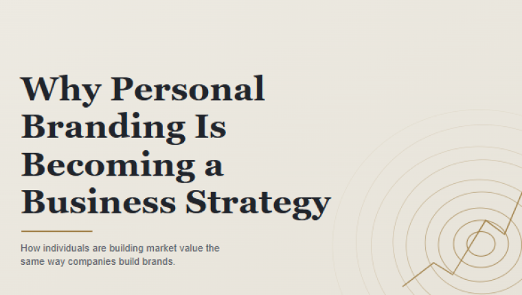 Founder-Led Brands: Why Personal Branding Is Becoming a Business Strategy