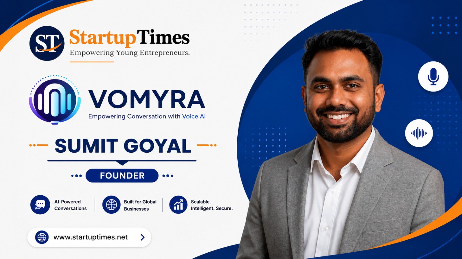 From Missed Calls to Converted Leads — How Vomyra AI Founder Sumit Goyal Is Redefining Business Communication for Indian MSMEs