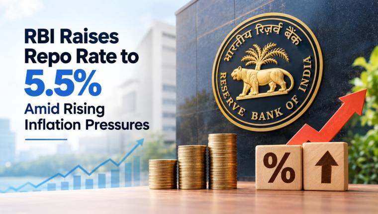 RBI Raises Repo Rate to 5.5% Amid Inflation Concerns