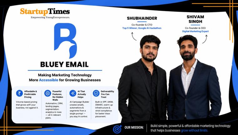 Bluey Email: Simplifies AI-Powered Email Marketing for Startups