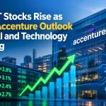 India IT Stocks Rise as Accenture Outlook Boosts AI Growth