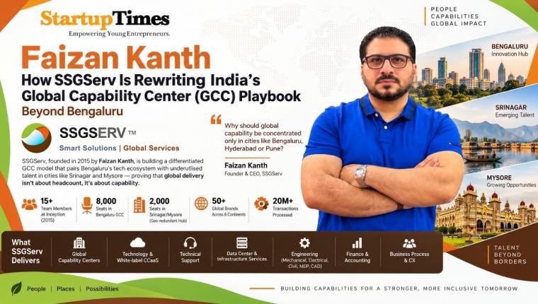 Faizan Kanth: How SSGServ Is Rewriting India's Global Capability Center (GCC) Playbook Beyond Bengaluru