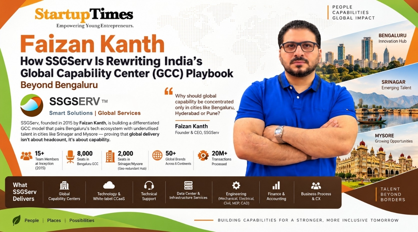 Faizan Kanth: How SSGServ Is Rewriting India's Global Capability Center (GCC) Playbook Beyond Bengaluru