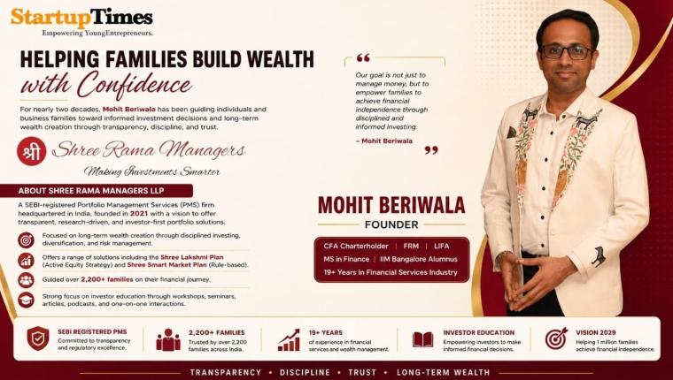 Helping Families Build Wealth with Confidence: Mohit Beriwala's Vision for Ethical Investing