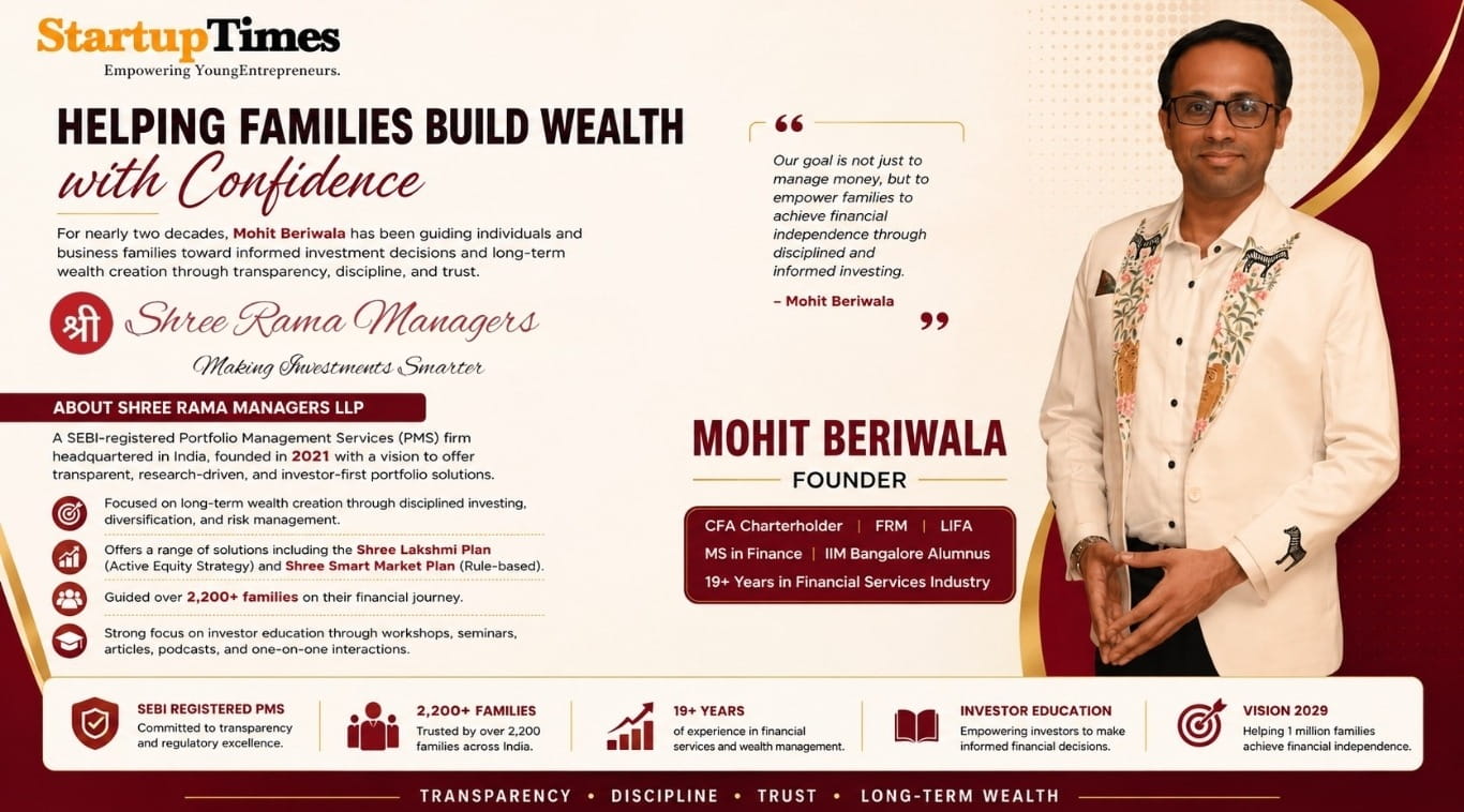 Helping Families Build Wealth with Confidence: Mohit Beriwala's Vision for Ethical Investing