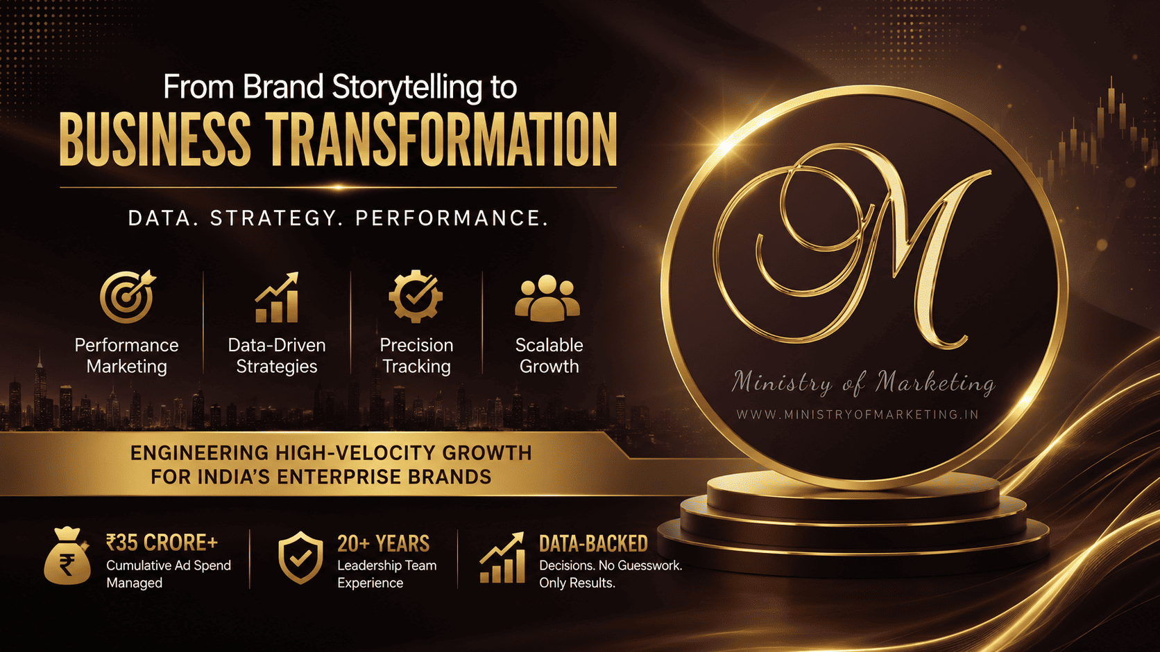 Ministry of Marketing Is Helping Businesses Navigate the New Growth Era : From Brand Storytelling to Business Transformation
