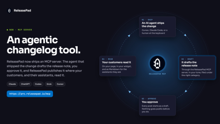 ReleasePad Launches MCP Server So AI Agents Can Draft, Publish and Measure Product Changelogs