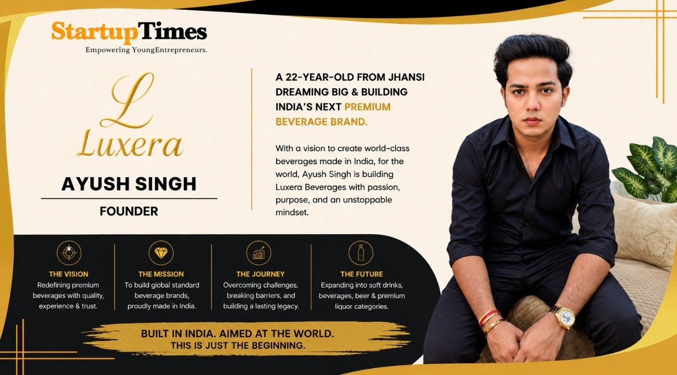 Ayush Singh: Building Luxera Beverages into India’s Next Premium Beverage Brand