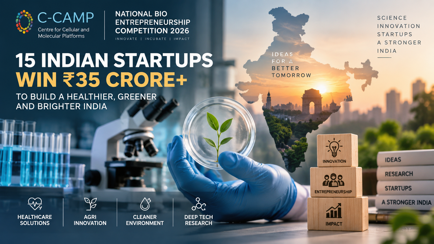 15 Indian Startups Win ₹35 Crore+ in C-CAMP’s National Bio Entrepreneurship Competition