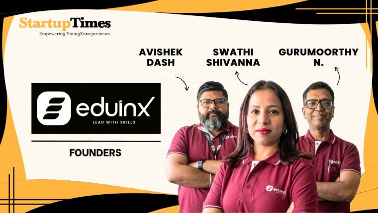 Bridging the Gap Between Learning and Employment: The Eduinx Story