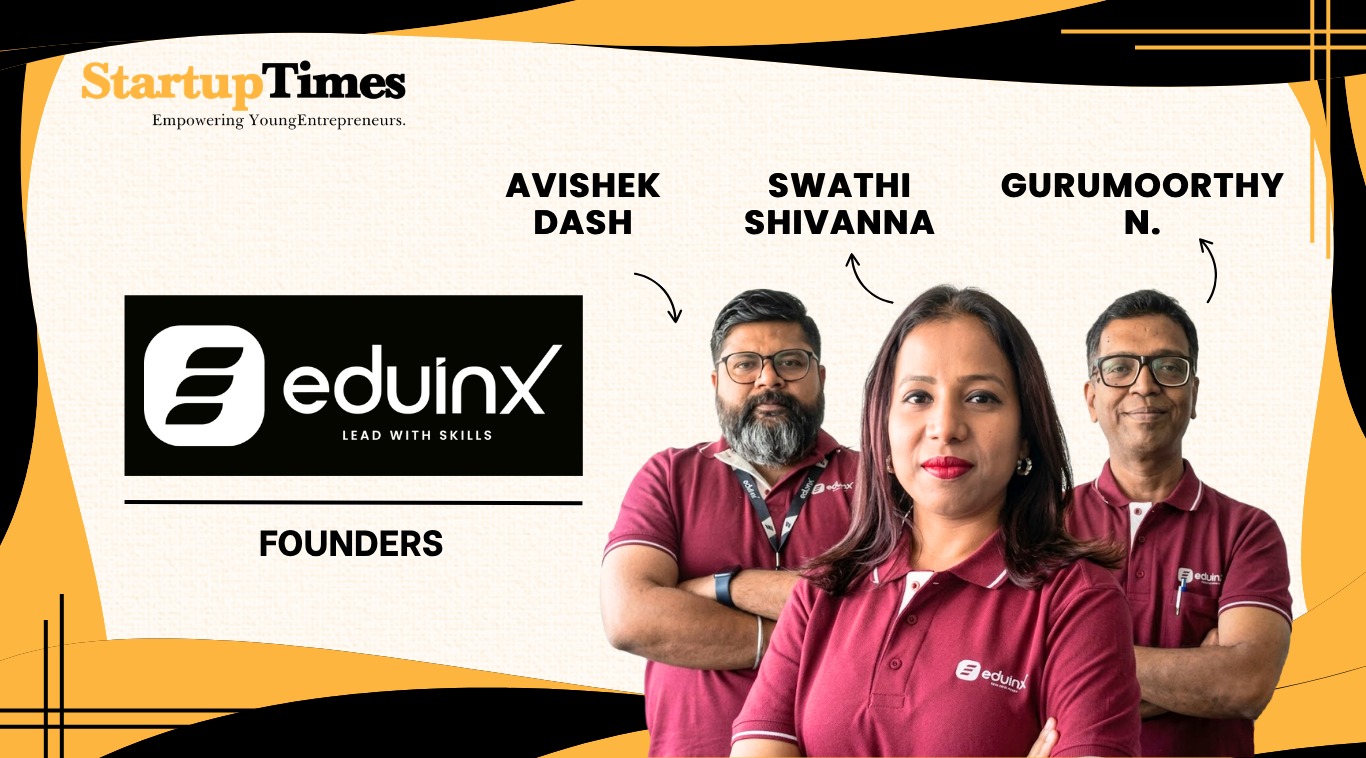 Bridging the Gap Between Learning and Employment: The Eduinx Story