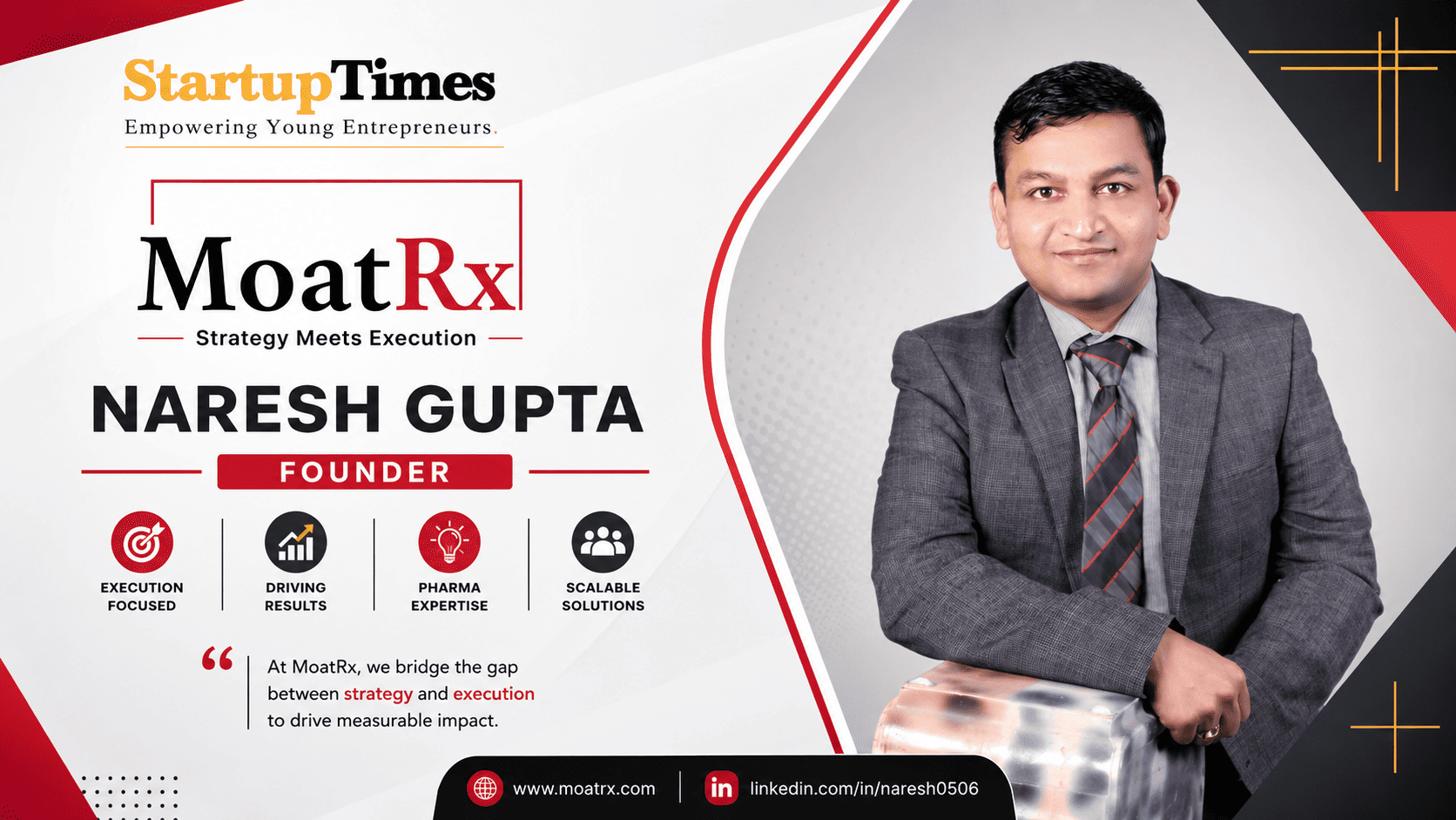 From Strategy to Execution: How Naresh Gupta is Redefining Pharma Commercial Consulting with MoatRx