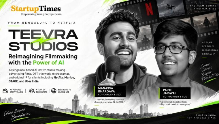 The Outsiders Who Got Their Names on a Netflix Title: Inside Teevra Studios' Two-Year Sprint