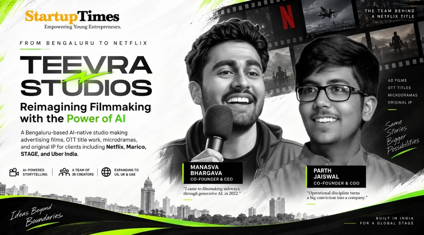 The Outsiders Who Got Their Names on a Netflix Title: Inside Teevra Studios' Two-Year Sprint