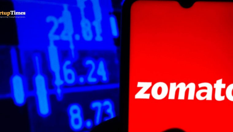 Zomato's Stock Surges on Morgan Stanley's Bullish Outlook: A Bright Future Ahead