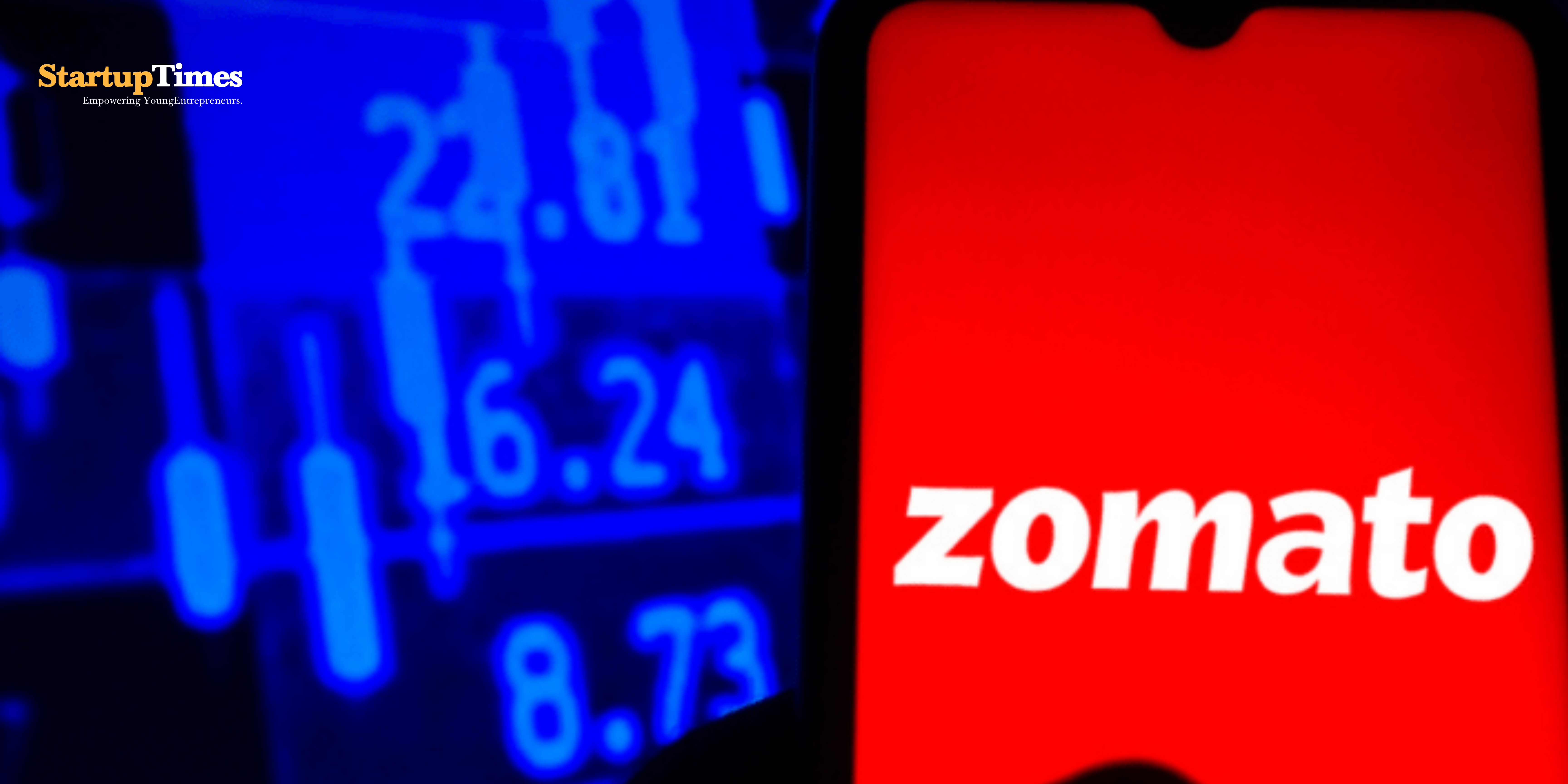 Zomato's Stock Surges on Morgan Stanley's Bullish Outlook: A Bright Future Ahead