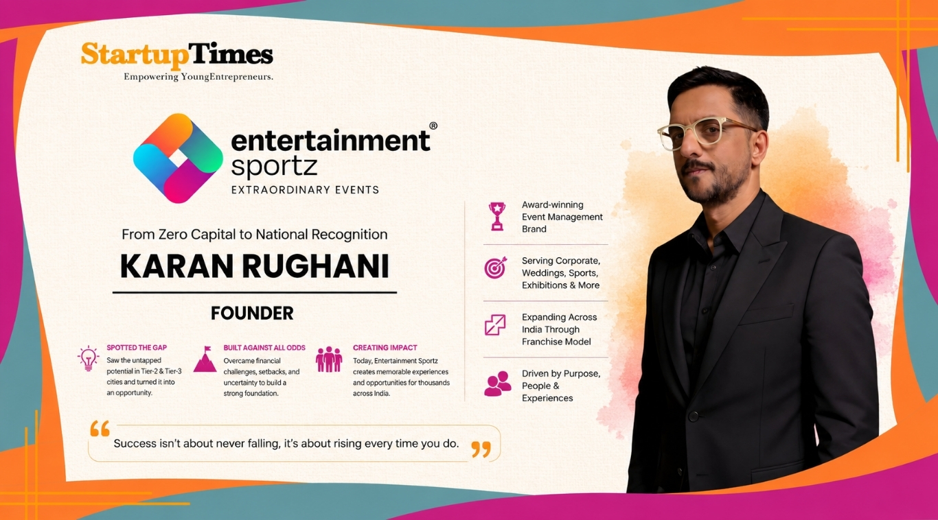 From Zero Capital to National Recognition: How Karan Rughani Built Entertainment Sportz Through Resilience and Vision