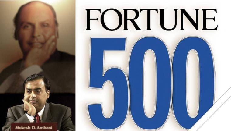 Reliance Industries Tops Indian Firms on 2025 Fortune Global 500 List, Ranks 88th Globally