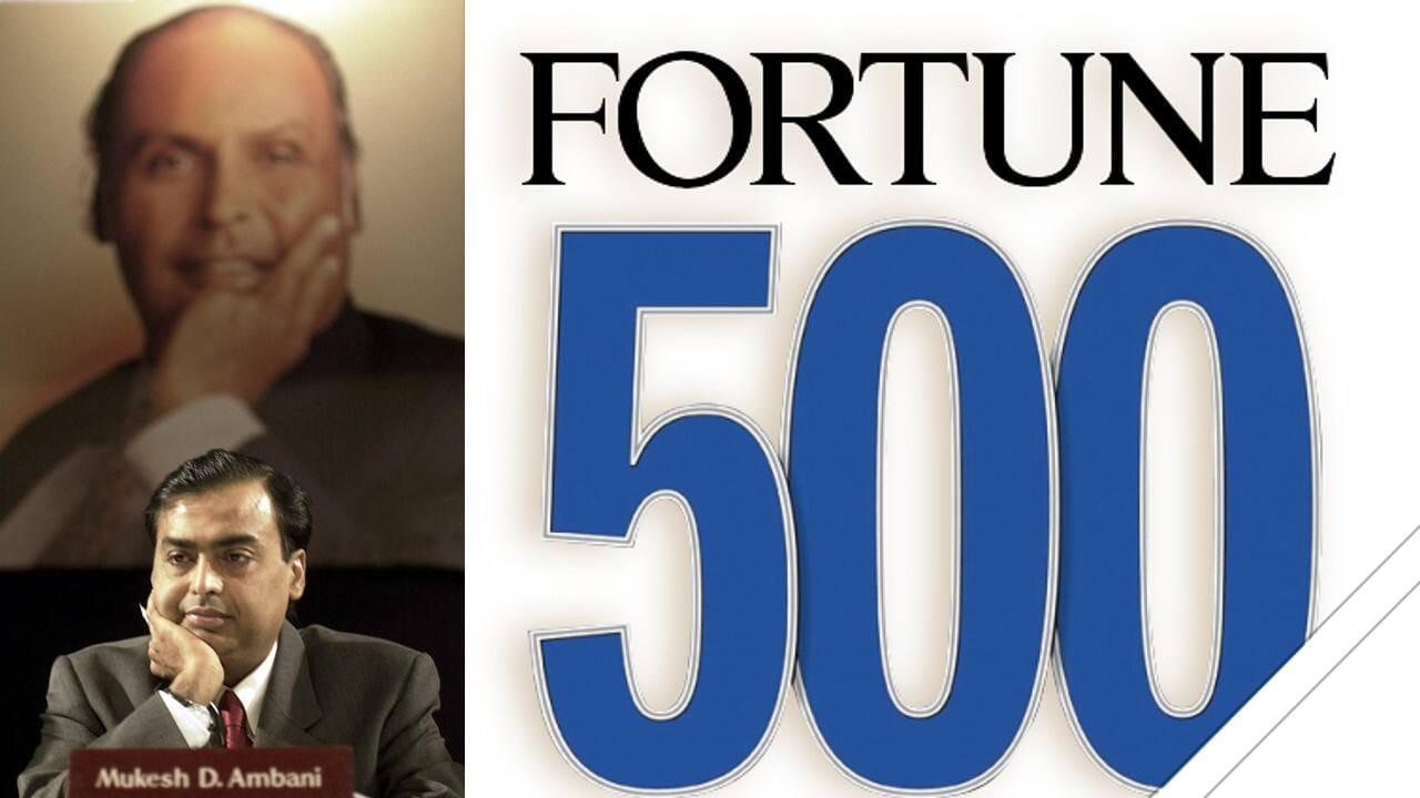 Reliance Industries Tops Indian Firms on 2025 Fortune Global 500 List, Ranks 88th Globally