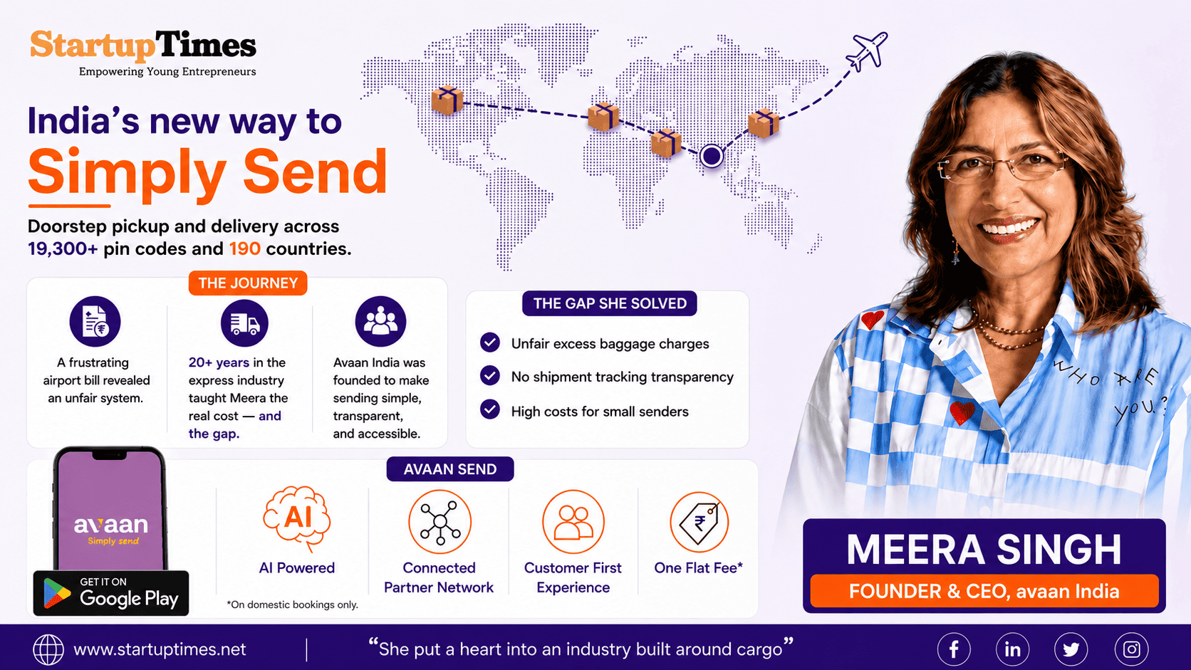 avaan: How a Bad Airport Bill Became a Bootstrapped Shipping Brand