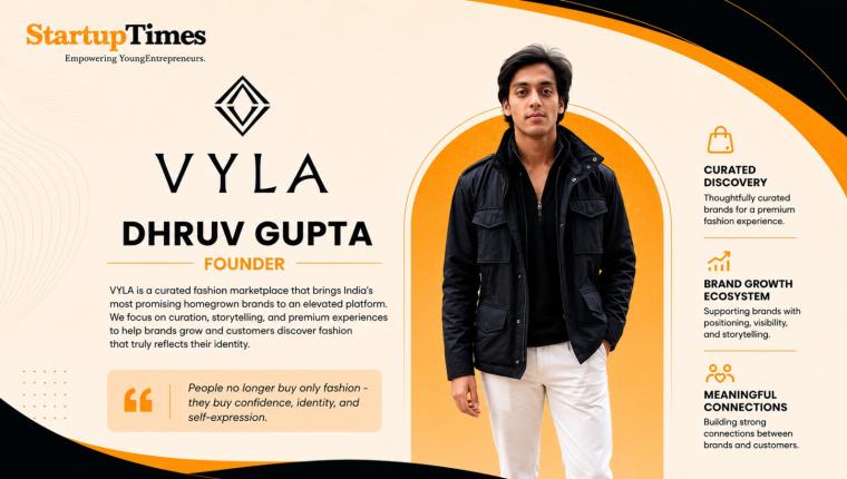 Redefining Fashion Discovery Through Curation: The Story of VYLA and Founder Dhruv Gupta