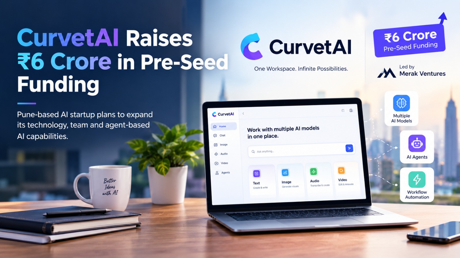 CurvetAI Raises ₹6 Crore Funding