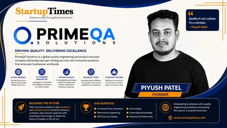 From Service Provider to Product Innovator: How Piyush Patel Is Building PrimeQA Solutions for the AI Era