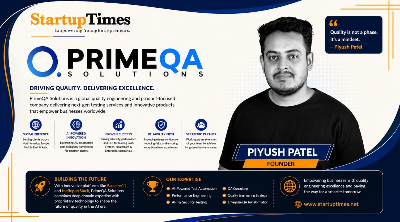 From Service Provider to Product Innovator: How Piyush Patel Is Building PrimeQA Solutions for the AI Era