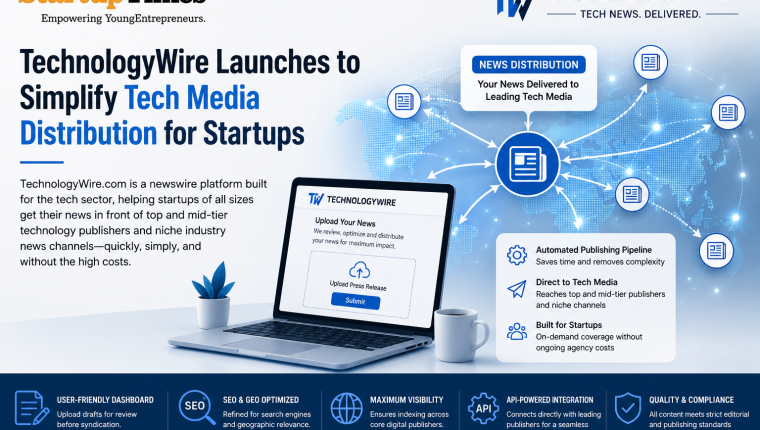 TechnologyWire Streamlines Tech News Distribution and Media Exposure for Startups