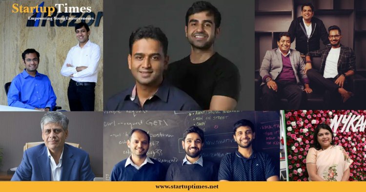 Unicorn startups in India: Things you didn't know you didn't know