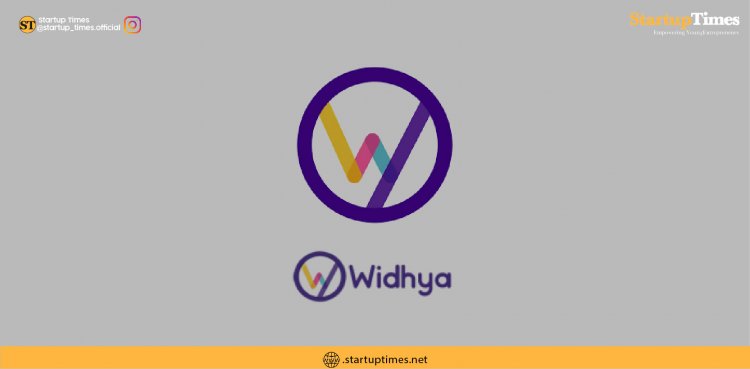 Widhya :A Gamified learning-by-doing platform