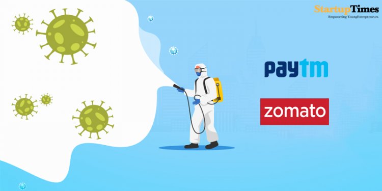 Zomato and Paytm open donation for Covid relief resources.