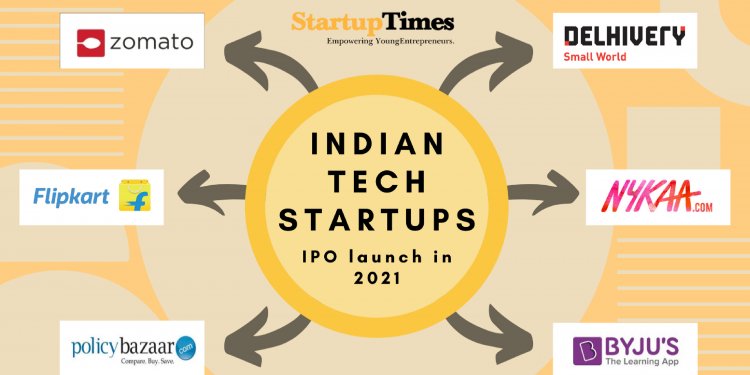 Explained: What’s behind the recent startup IPO push?